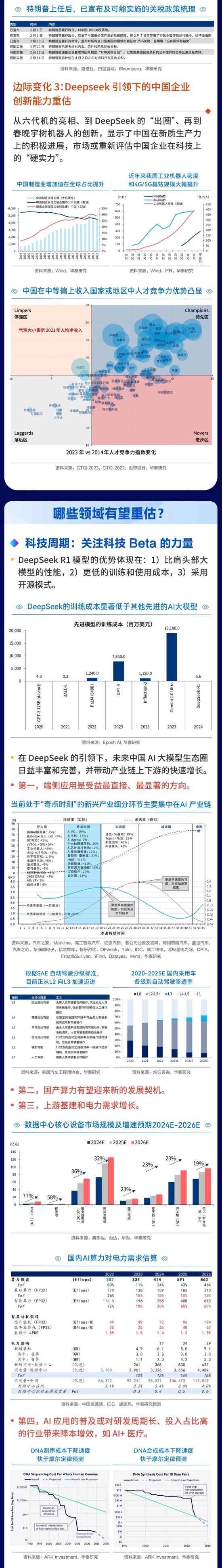 华泰证券| 中国资产重估：中国有哪些好公司？  第2张