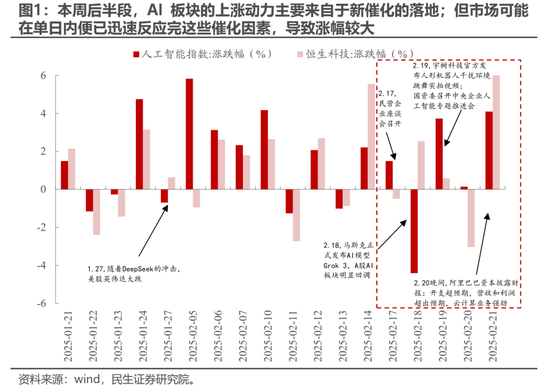 民生策略:期待“三月转换”  第3张