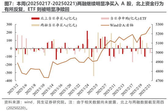 民生策略:期待“三月转换”  第7张