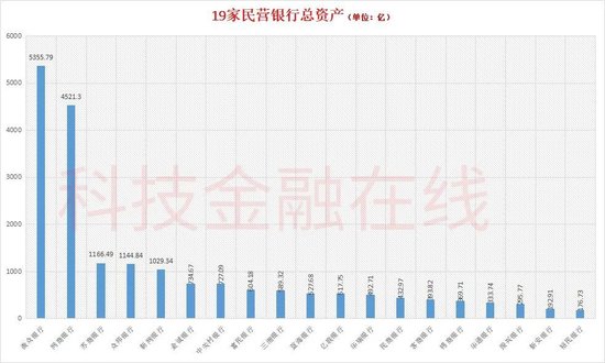 亿联银行再添副行长 大股东危机待解  第2张