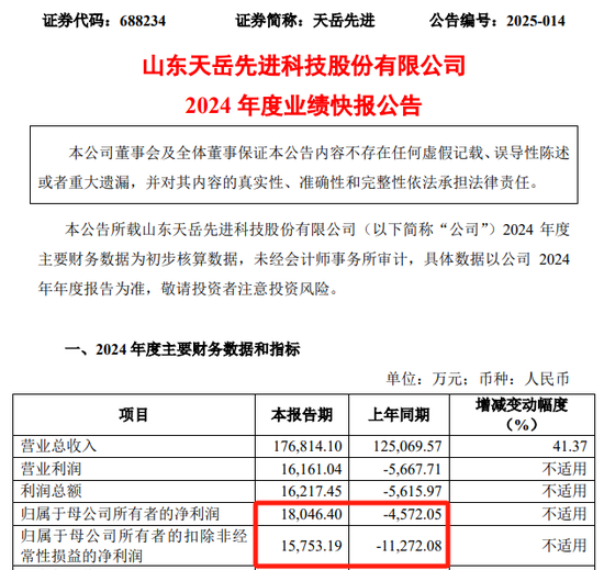 260亿A股，申报港股IPO  第4张