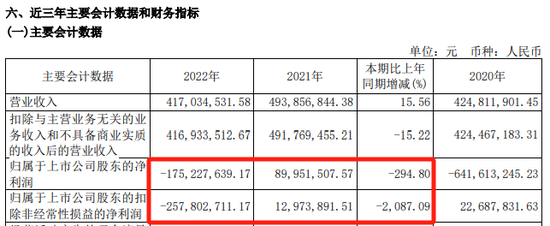 260亿A股，申报港股IPO  第5张