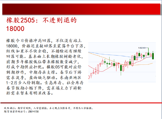 中天期货:尿素短线仍偏强 白糖震荡转下行  第19张