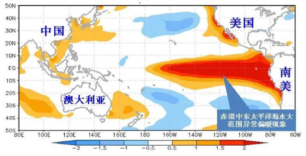 【专题】拉尼娜气象对我国玉米种植的影响  第4张